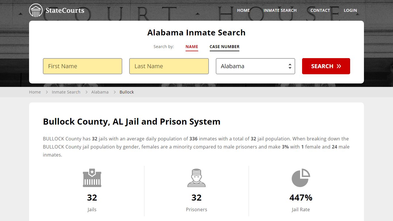 Bullock County, AL Inmate Search - StateCourts